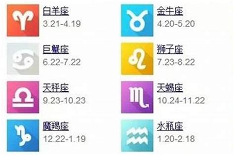 3月15星座|3月15日是什么星座 阳历3月15日是什么星座